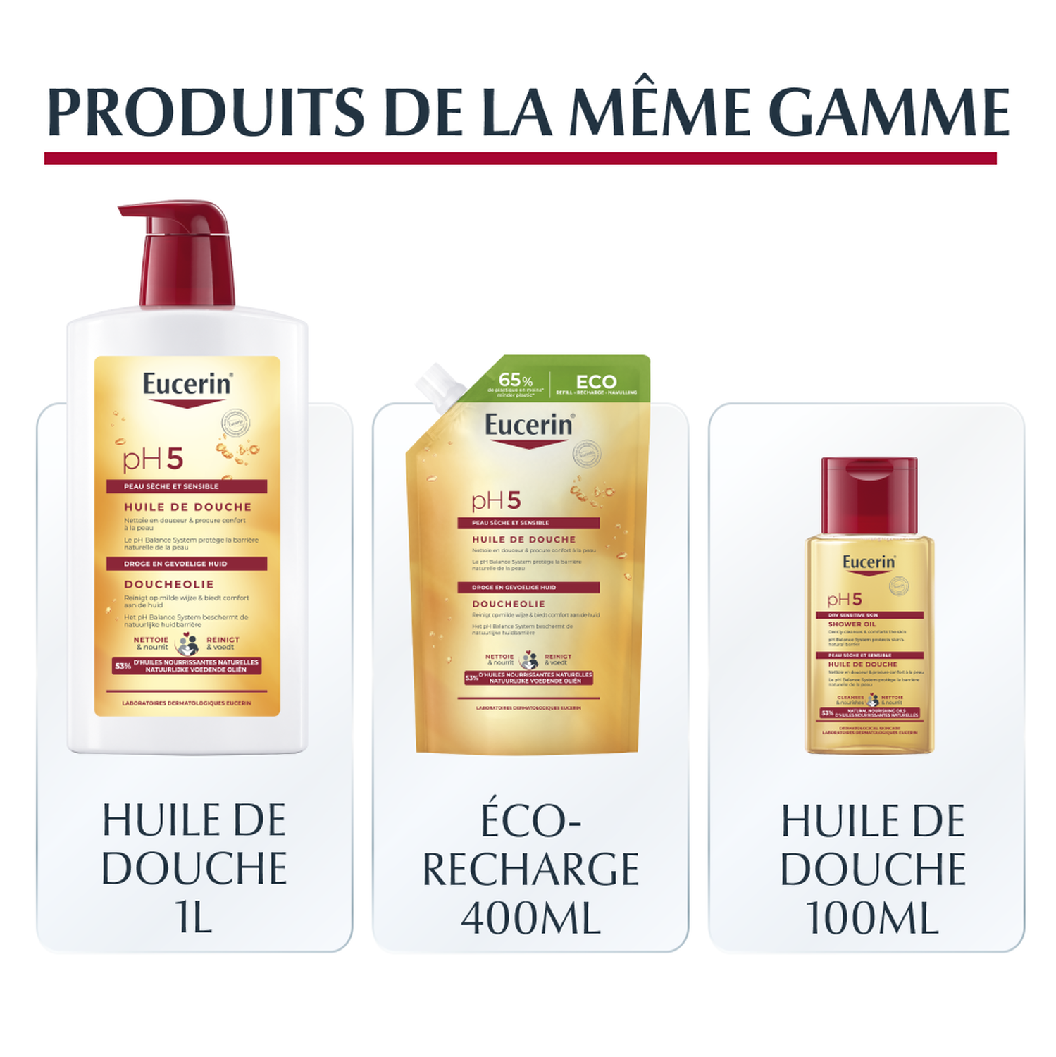 Eucerin pH5 Huile de Douche - Peau Sèche et Sensible