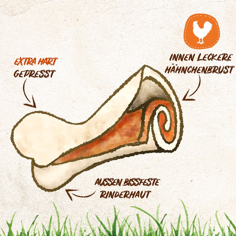 8in1 Delights Strong Kauknochen Huhn