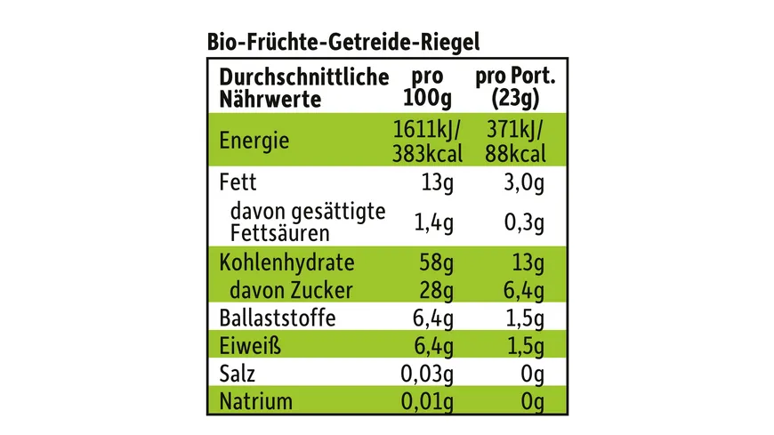 Freche Freunde Bio Getreideriegel Rote Traube, Aronia & Banane 4er-Pack 92 g