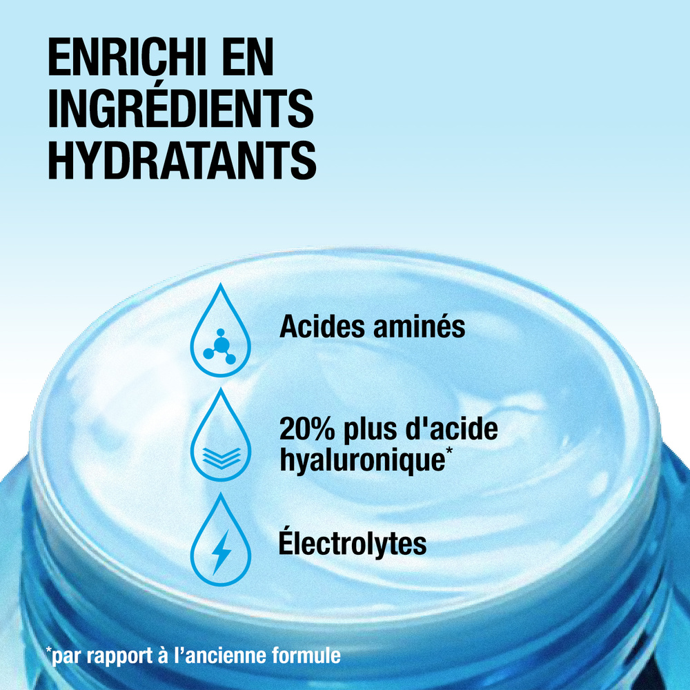 neutrogena Hydro Boost, Crème Hydratante Visage deNuit, Soin Visage, 50ml Hydratant