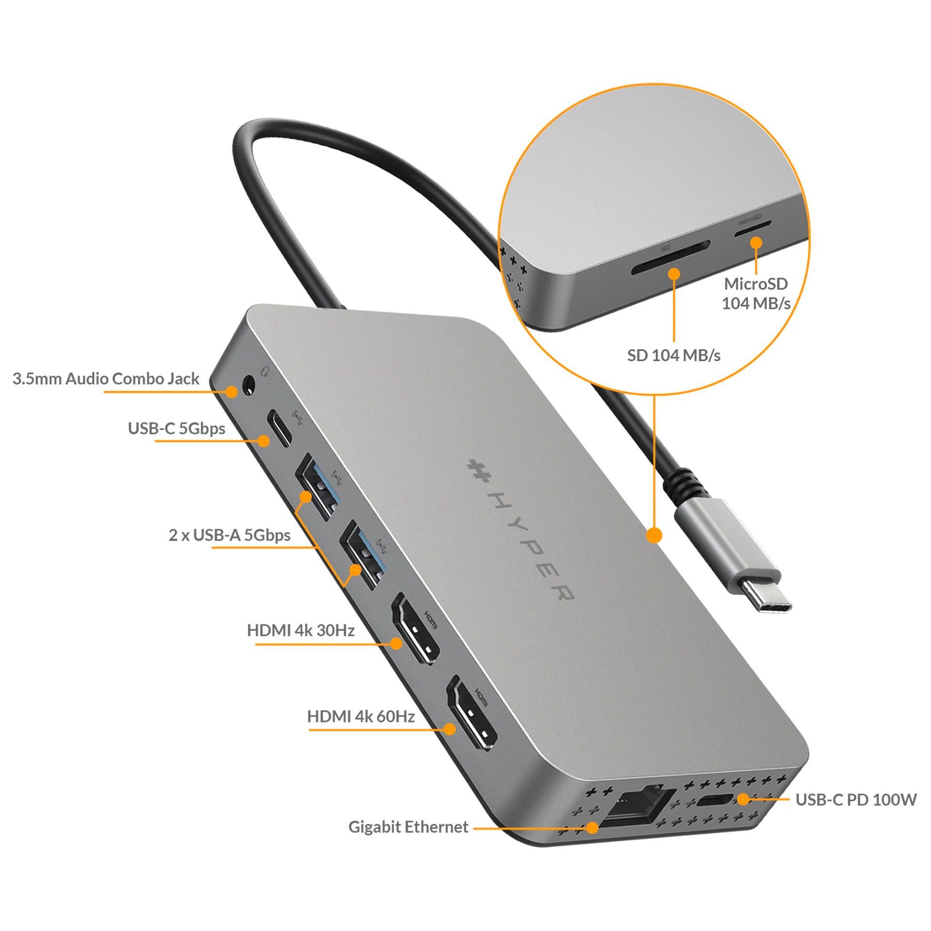 Targus USB-Verteiler HyperDrive Dual 4K HDMI 10-in1 USB-C Hub