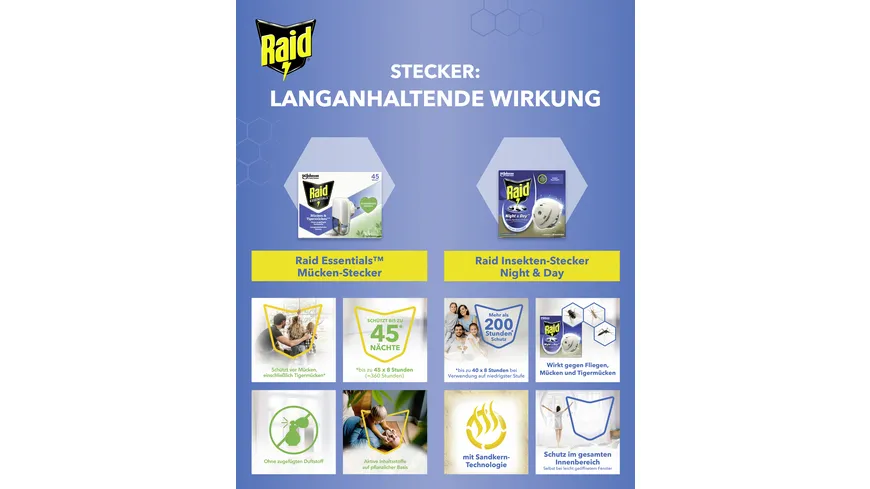 Raid Night & Day Trio Insektenstecker Original