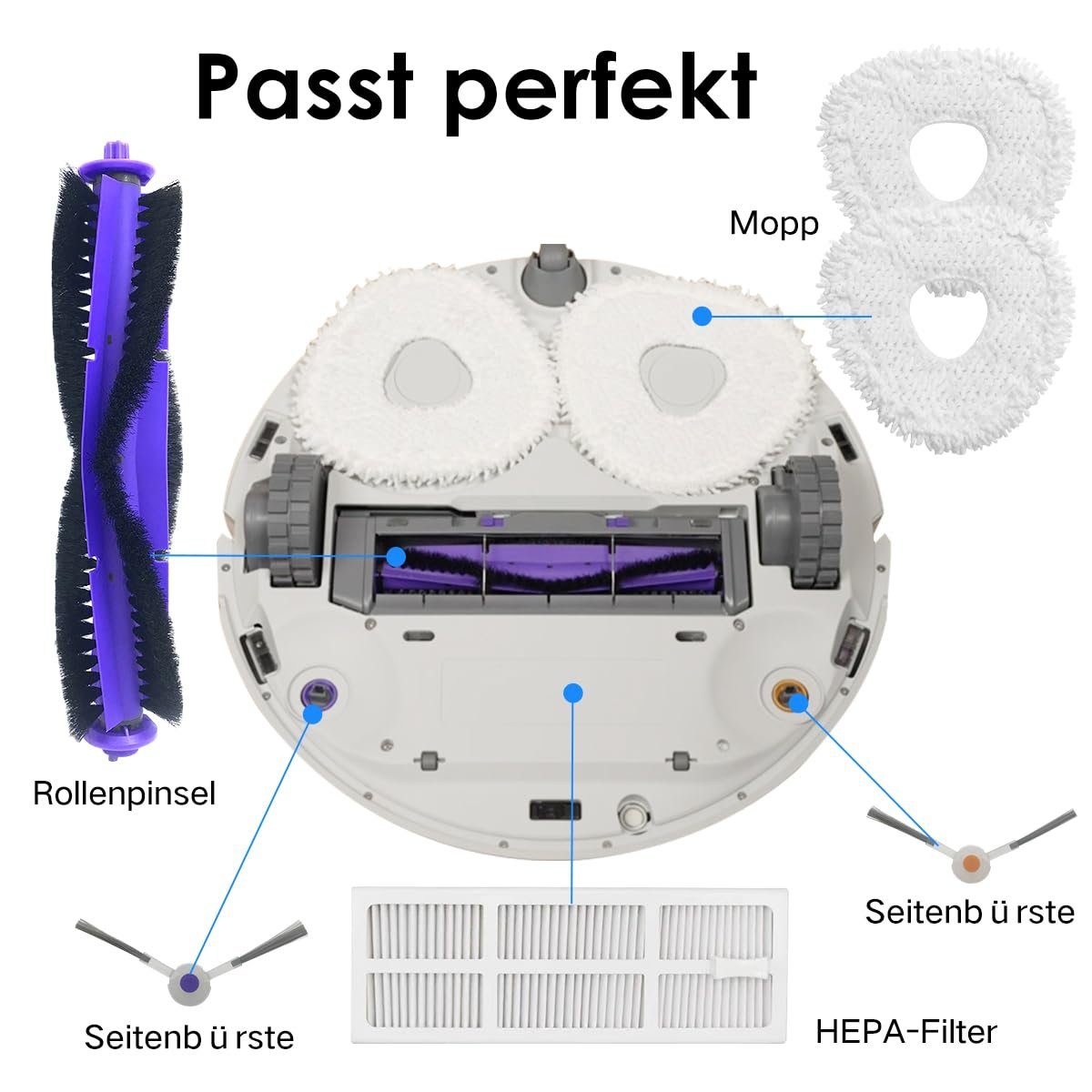 Narwal Saugroboter Zubehör-Set Zubehörpaket, Zubehör für Narwal Freo, (mit 1 Hauptbürste, 4 Seitenbürste, 6 Wischtücher, 2 HEPA Filter, 2 Tank-Filter und 2 Reiniger, 17-tlg)