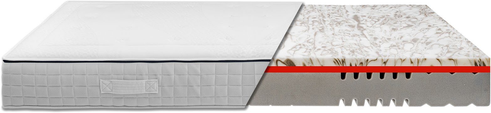 Gelschaummatratze EVOX Bodymax H, Breckle Northeim, 24 cm hoch, Wendematratze mit zwei unterschiedlich festen Liegeseiten