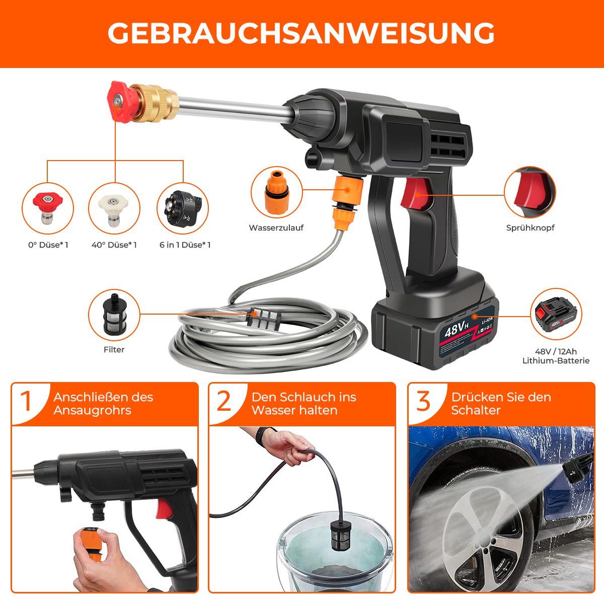 7Magic Akku-Hochdruckreiniger Hochdruckreiniger mit Zwei 48V 12Ah Akku, 300W Leistung, drei Düsen, Druck max: 35 bar, Fördermenge max: 300 l/h, Mit 5 Meter langem Wasserschlauch, Kunststoffbox und 6-in-1-Sprühkopf