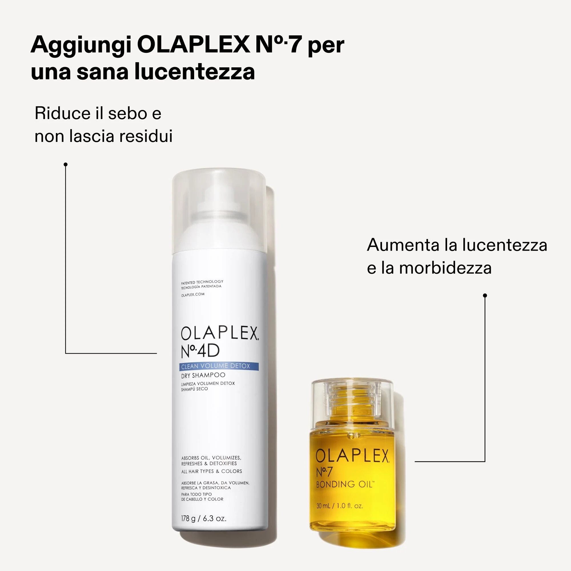 Îngrijirea părului N°.4D Clean Volume Detox Șampon uscat - Șampon uscat