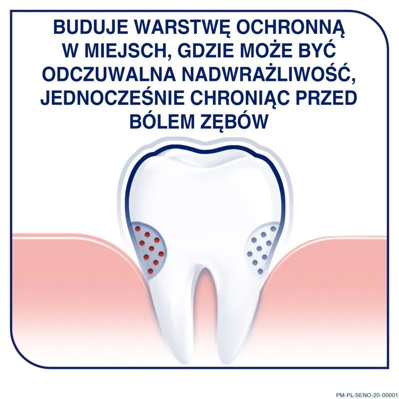 Sensodyne pasta za izbjeljivanje zubi