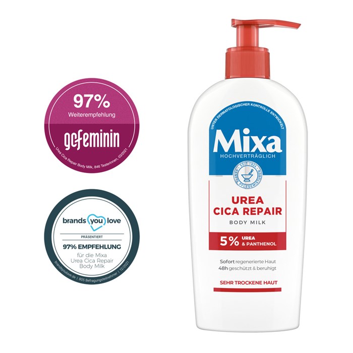 Urea Cica Repair Body Milk