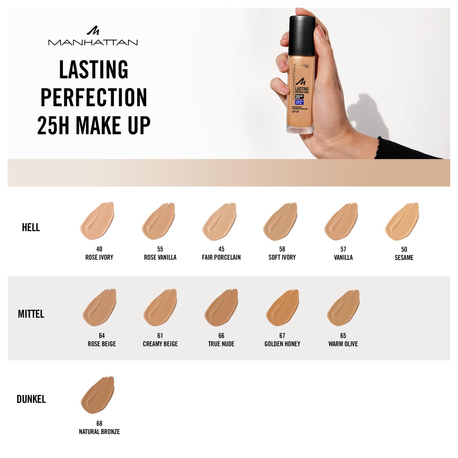 Lasting Perfection 25HR