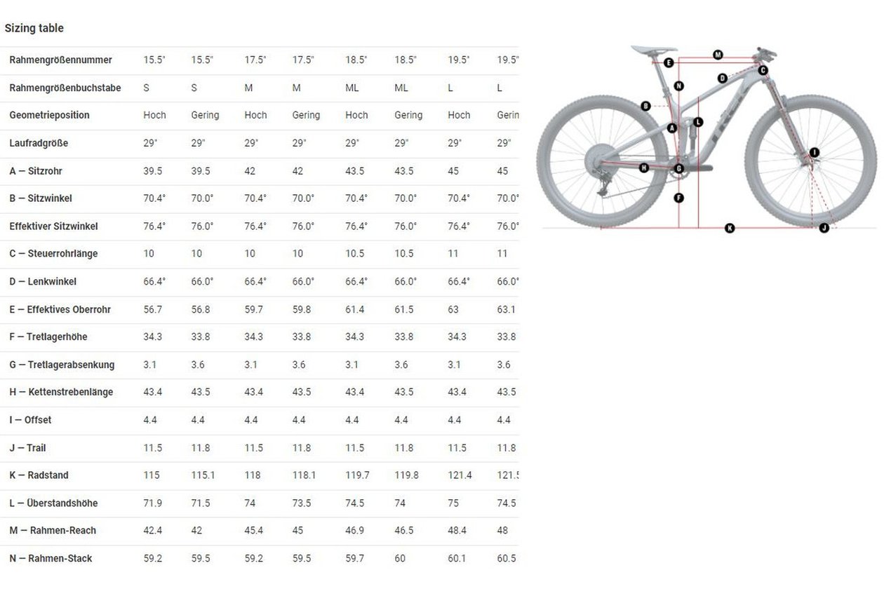 Trek Topu00a0Fuelu00a05 - 2023 - 29 Zoll - Fully