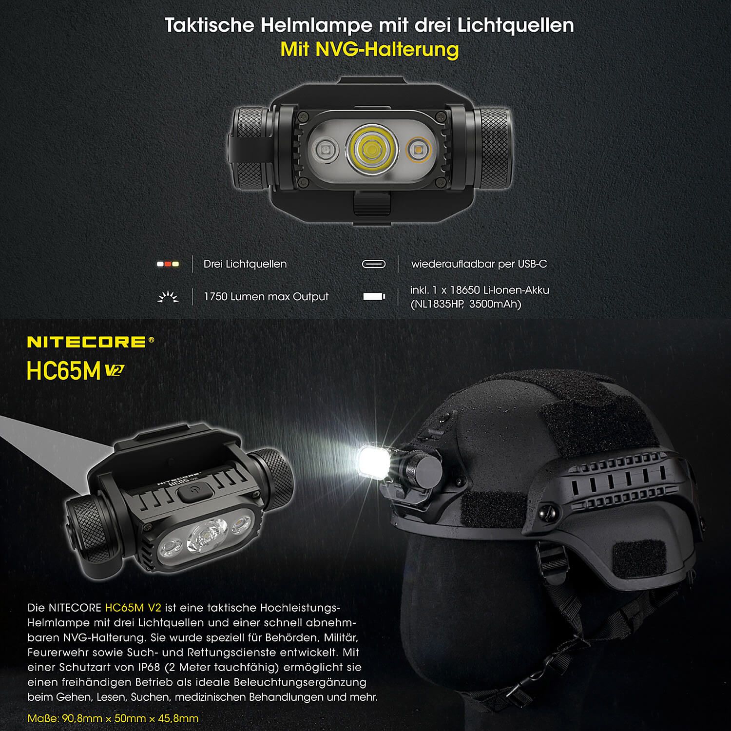 LED taktische Helmlampe HC65M V2 - 1750 Lumen - 3 Lichtquellen