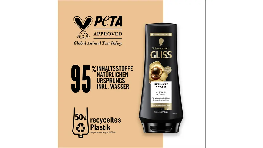GLISS Spülung Ultimate Repair 200 ml 200 ml