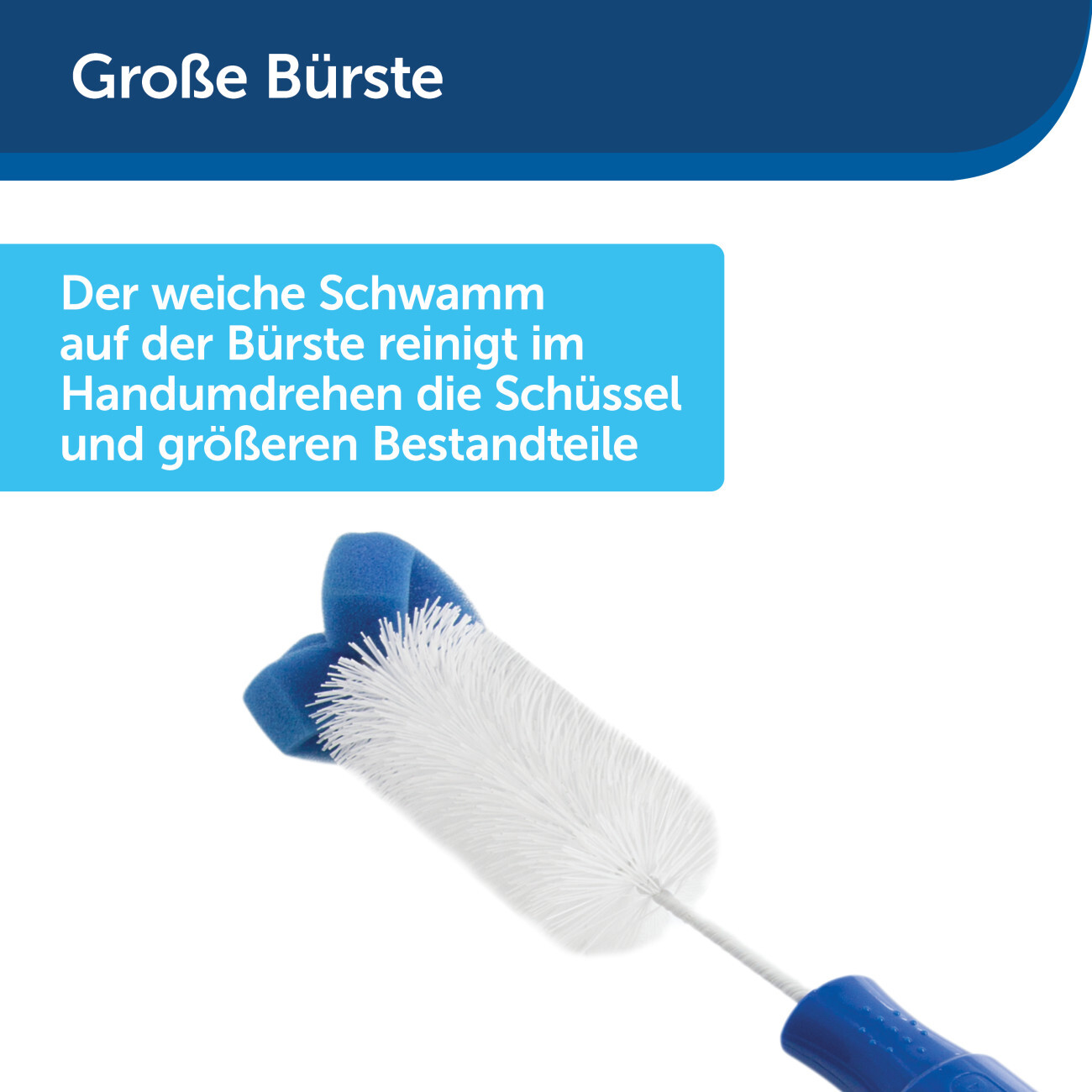 PetSafe Trinkbrunnen PetSafe DRINKWELL Reinigungsset