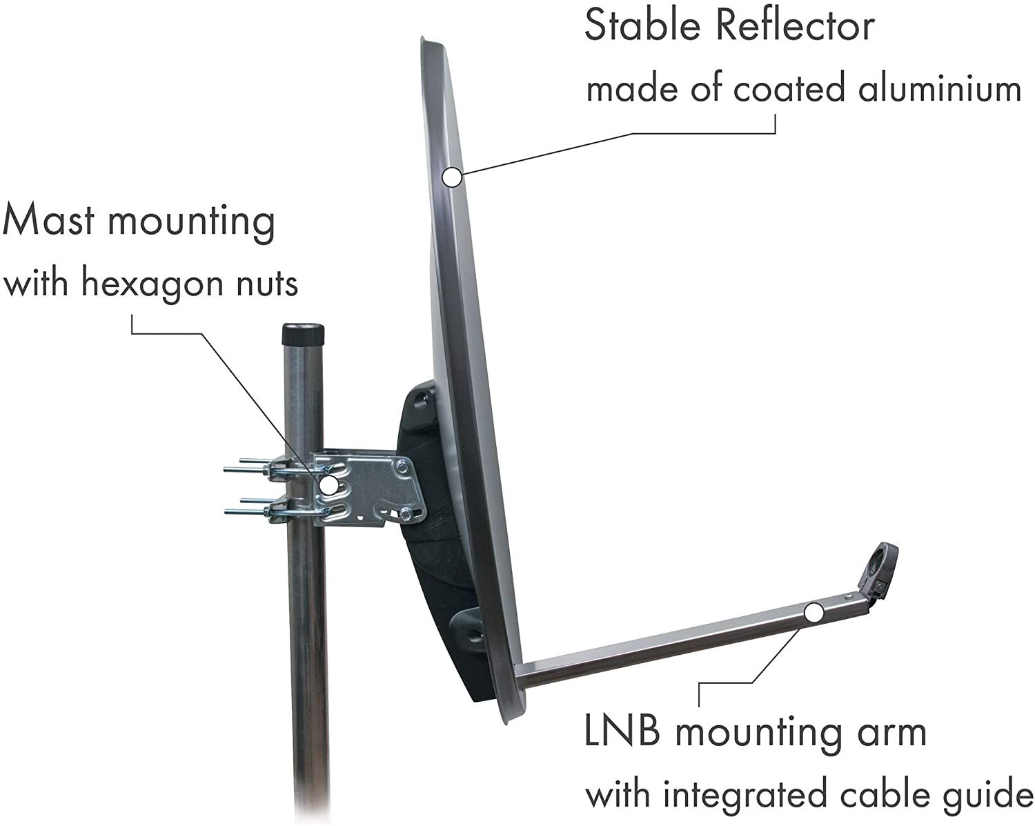 Schwaiger 714548 anthrazit 80 cm Alu-Spiegel Set