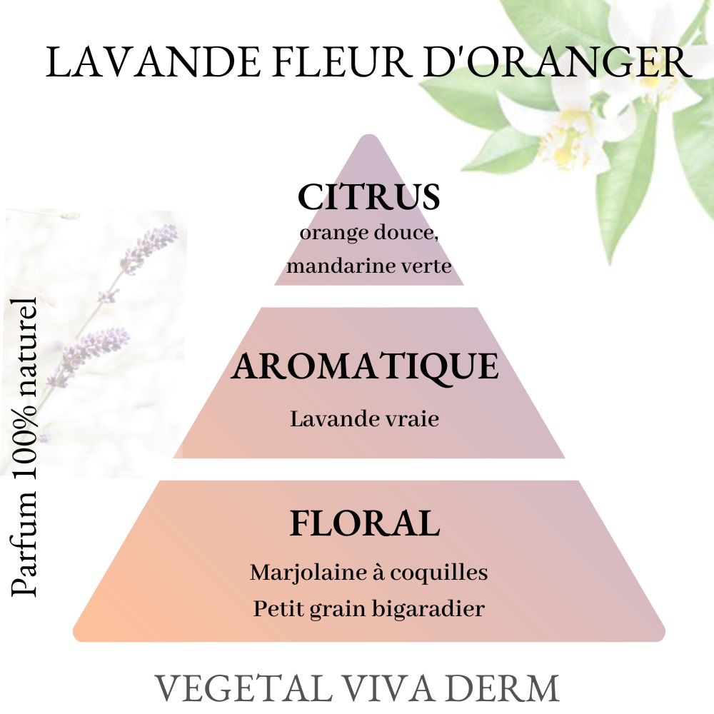 vegetal viva derm VIVA RELAX - lavande fleur d'oranger Huile corps soin et de massage ARGAN BIO