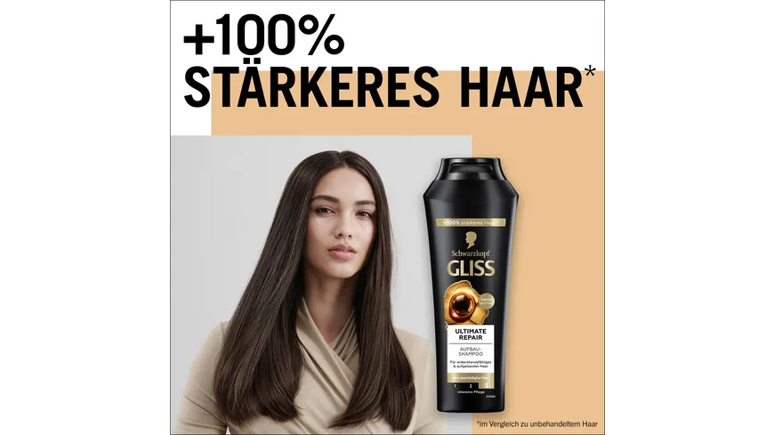 Gliss Shampoo Ultimate Repair 250 ml