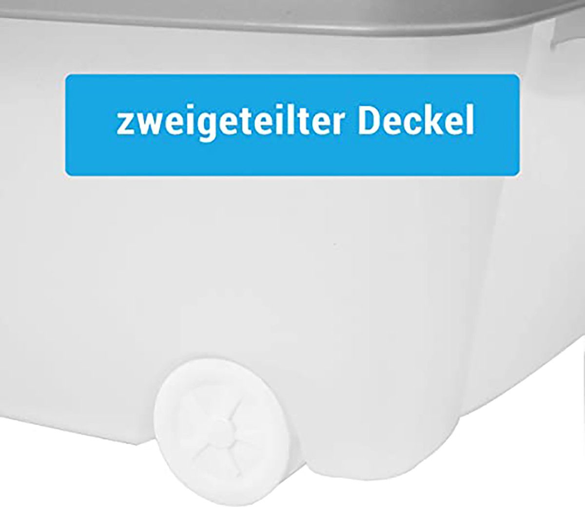 Centi Unterbettkommode Unterbett Aufbewahrungsbox Flach, Transparenter Bettkasten (Set, 3 St., 32 Liter 80 x 40 x 17 cm), Unterbettkommode mit Rollen, Deckel, Clip-Verschlüssen