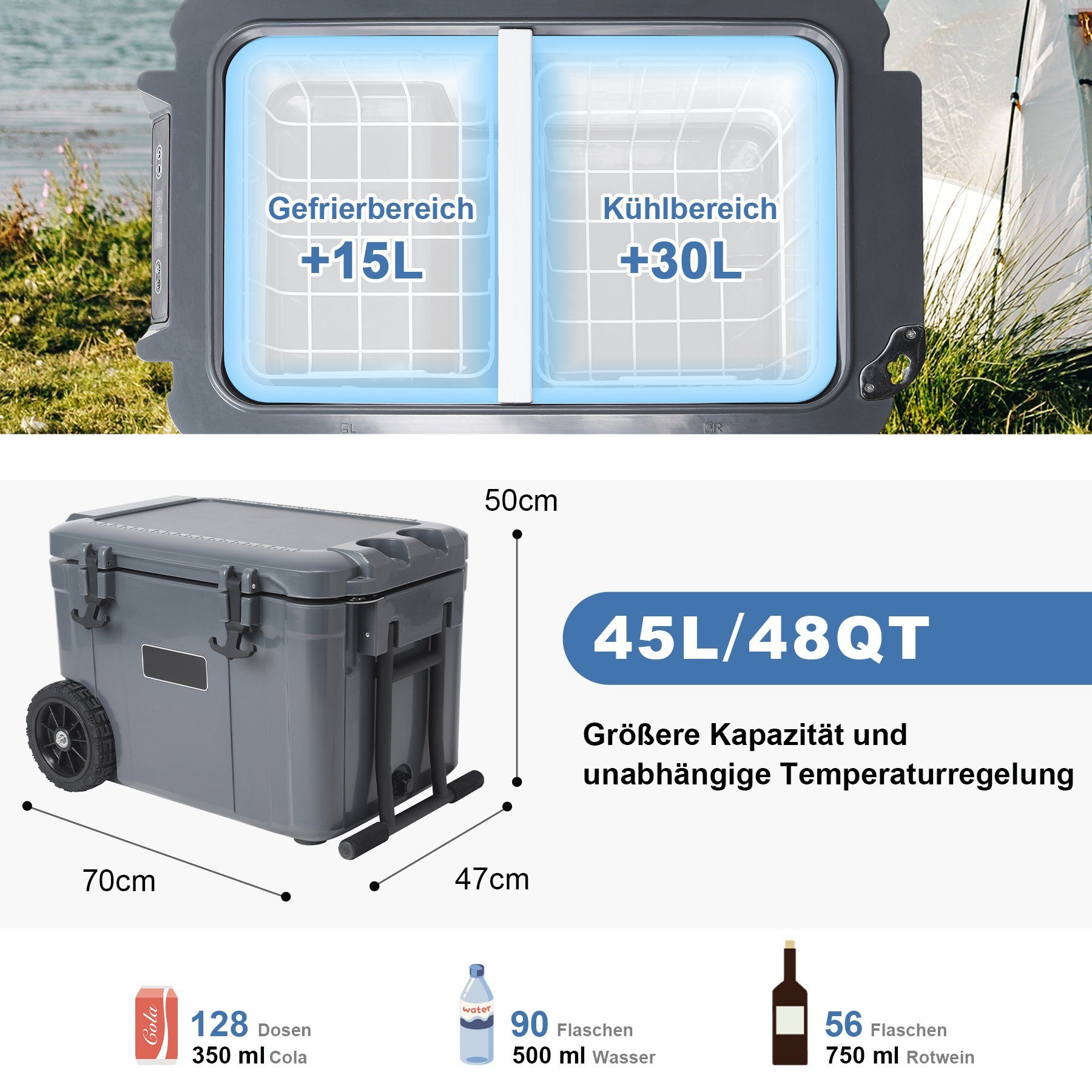 HomeMiYN Kühlbox 45L kompressor Kühlbox Auto Kühlschrank doppelte Temperaturregelung, 30 l