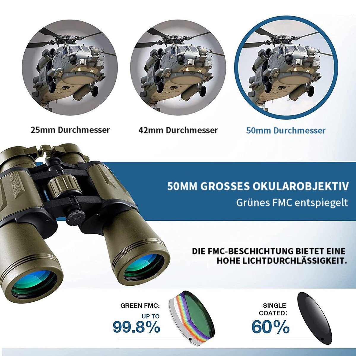 flowgoer HD Military Zoom Binoculars - 20x50 Optics for Hunting, Camping Fernglas (56 m/1000 m weites Sichtfeld, BAK4-Prisma, wasserdichtes Gehäuse)