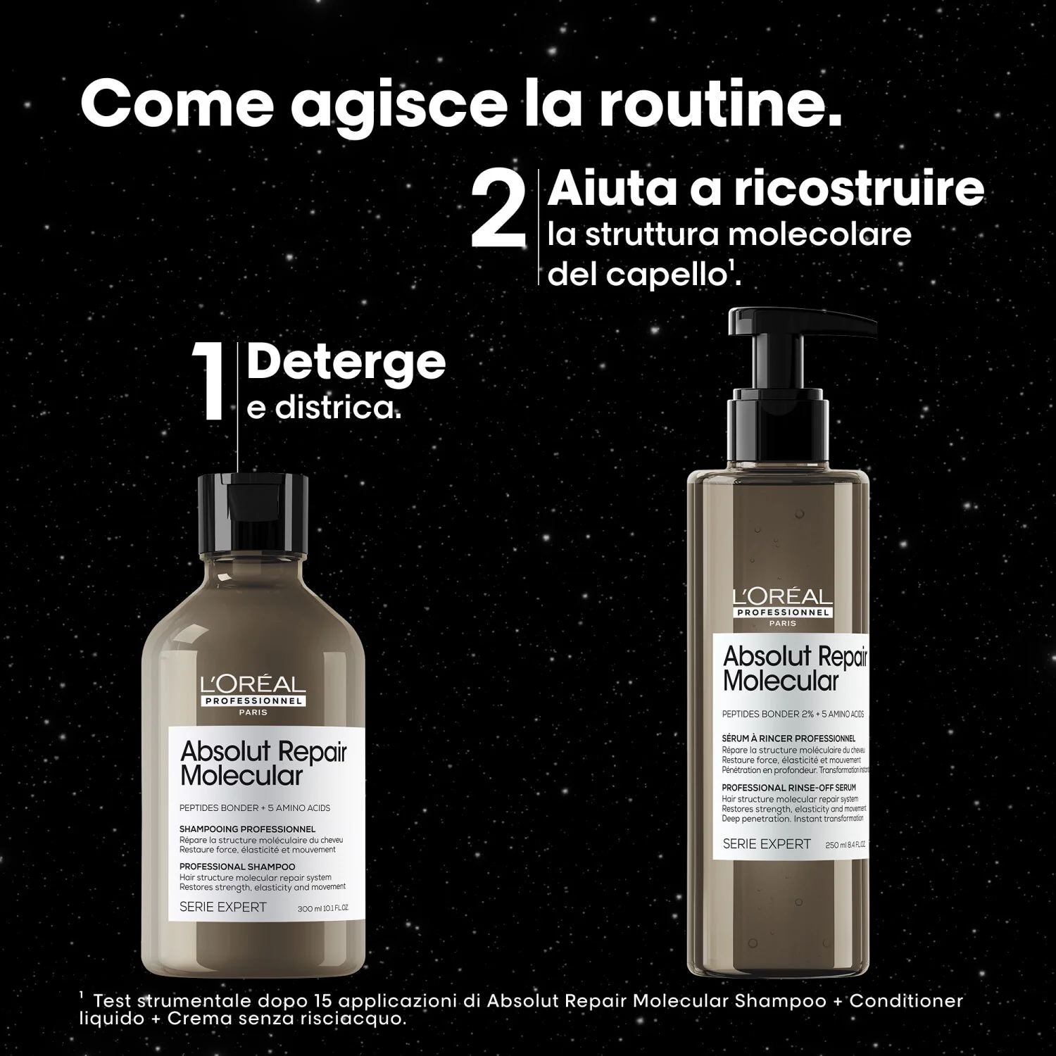 SERIE EXPERT New Cofanetto Natale Absolut Repair Molecular Shampoo + Conditioner - Cofanetti per Capelli, Shampoo Riparatore, Balsamo Riparatore Capelli