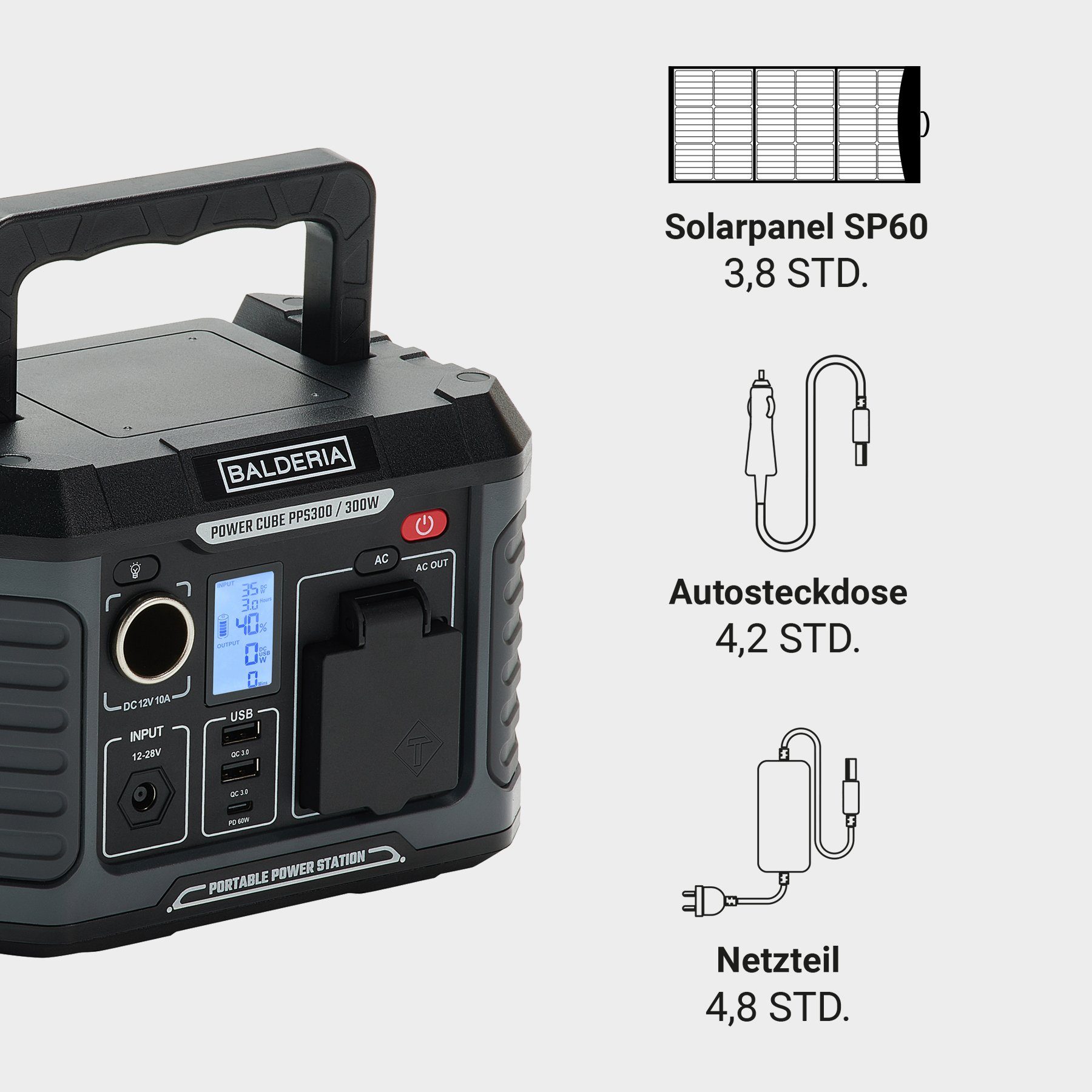 Balderia Stromgenerator Power-Set, Powerstation 300W + faltbares Solarmodul 60W