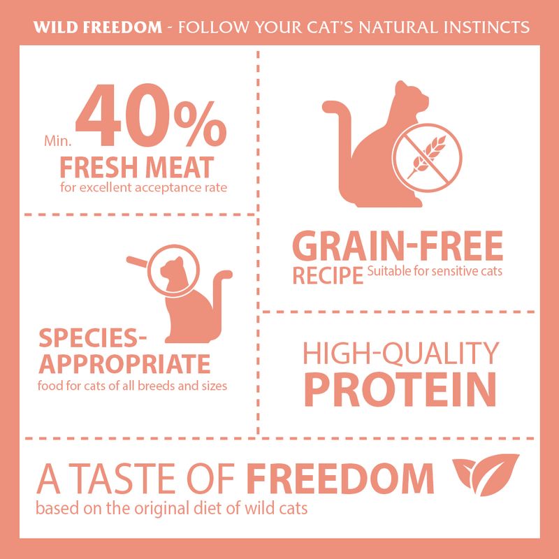 Wild Freedom Adult Whispering Woodlands Truthahn