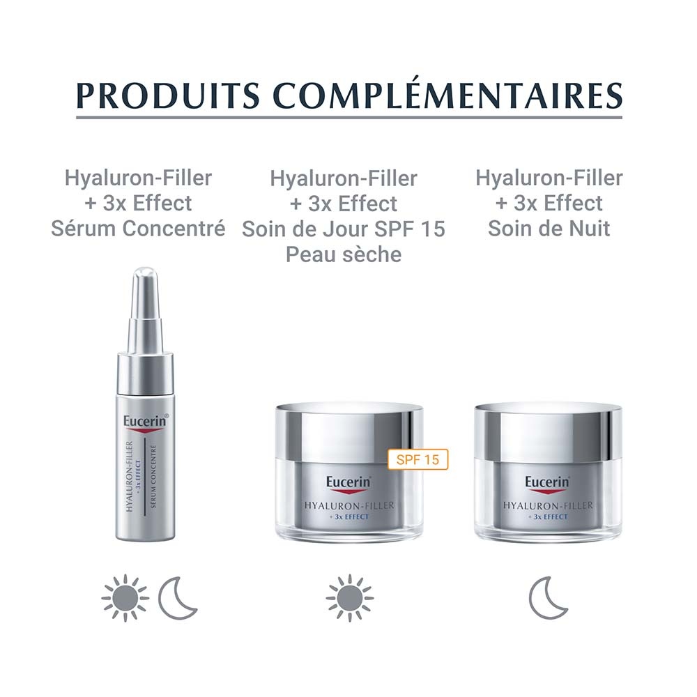 eucerin HYALURON-FILLER + 3x EFFECT Contour desYeux Soin contour des yeux anti-âge