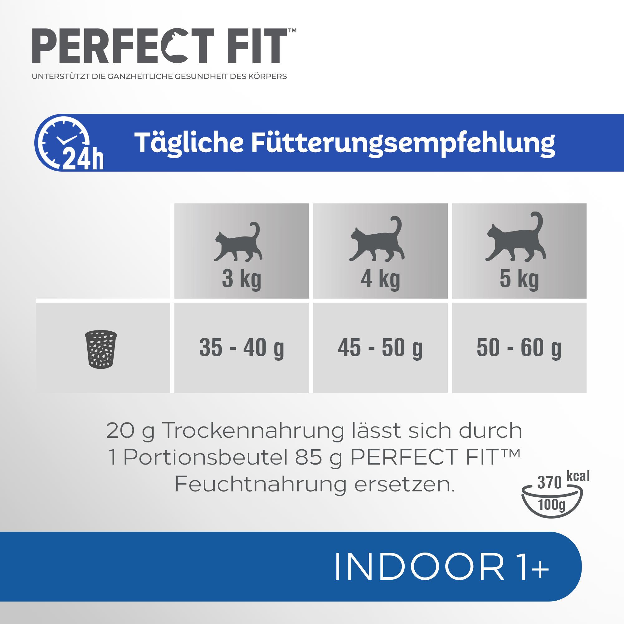 PERFECT FIT Trockenfutter PERFECT FIT Indoor 1+ Huhn 5x1,4 kg