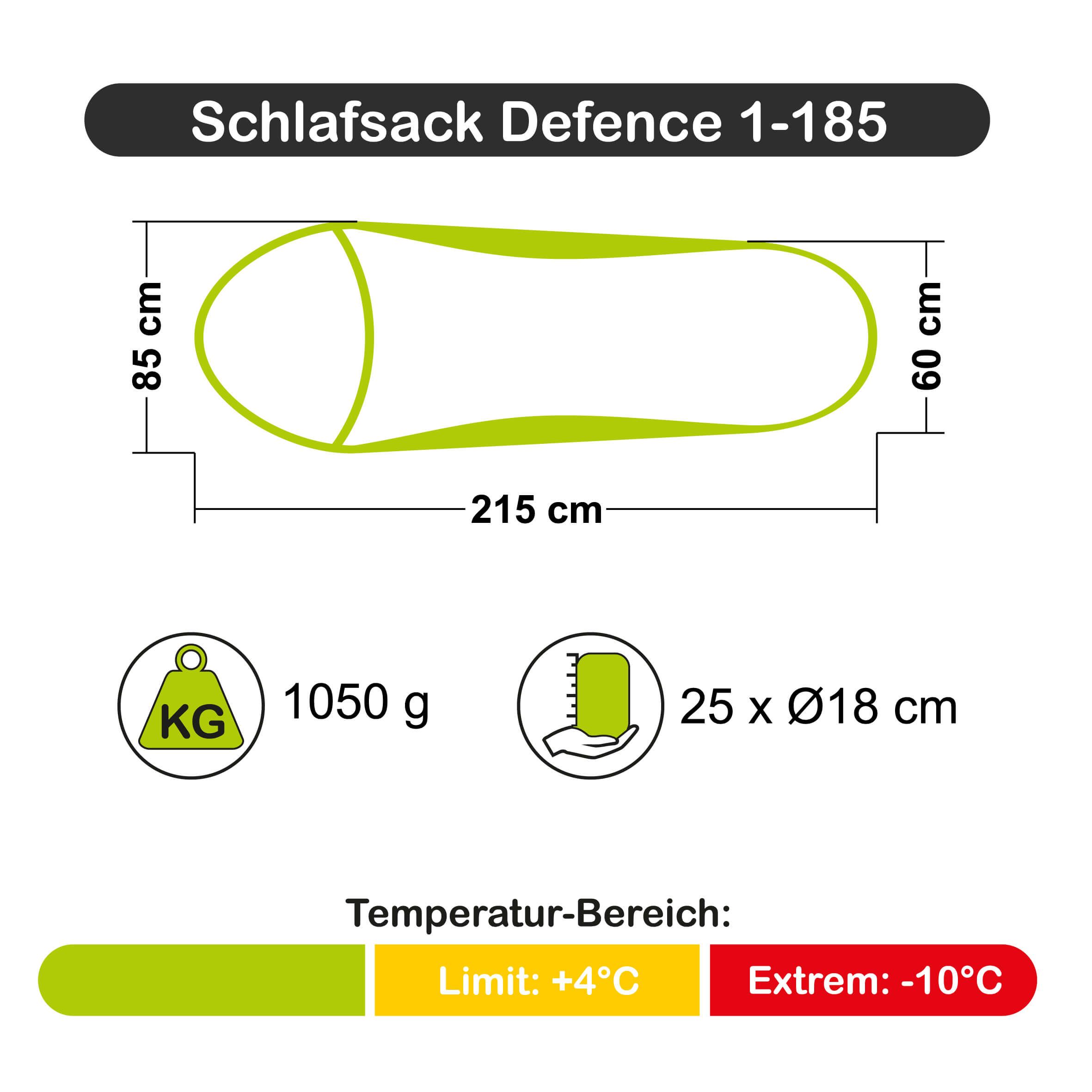 Schlafsack Defence 1