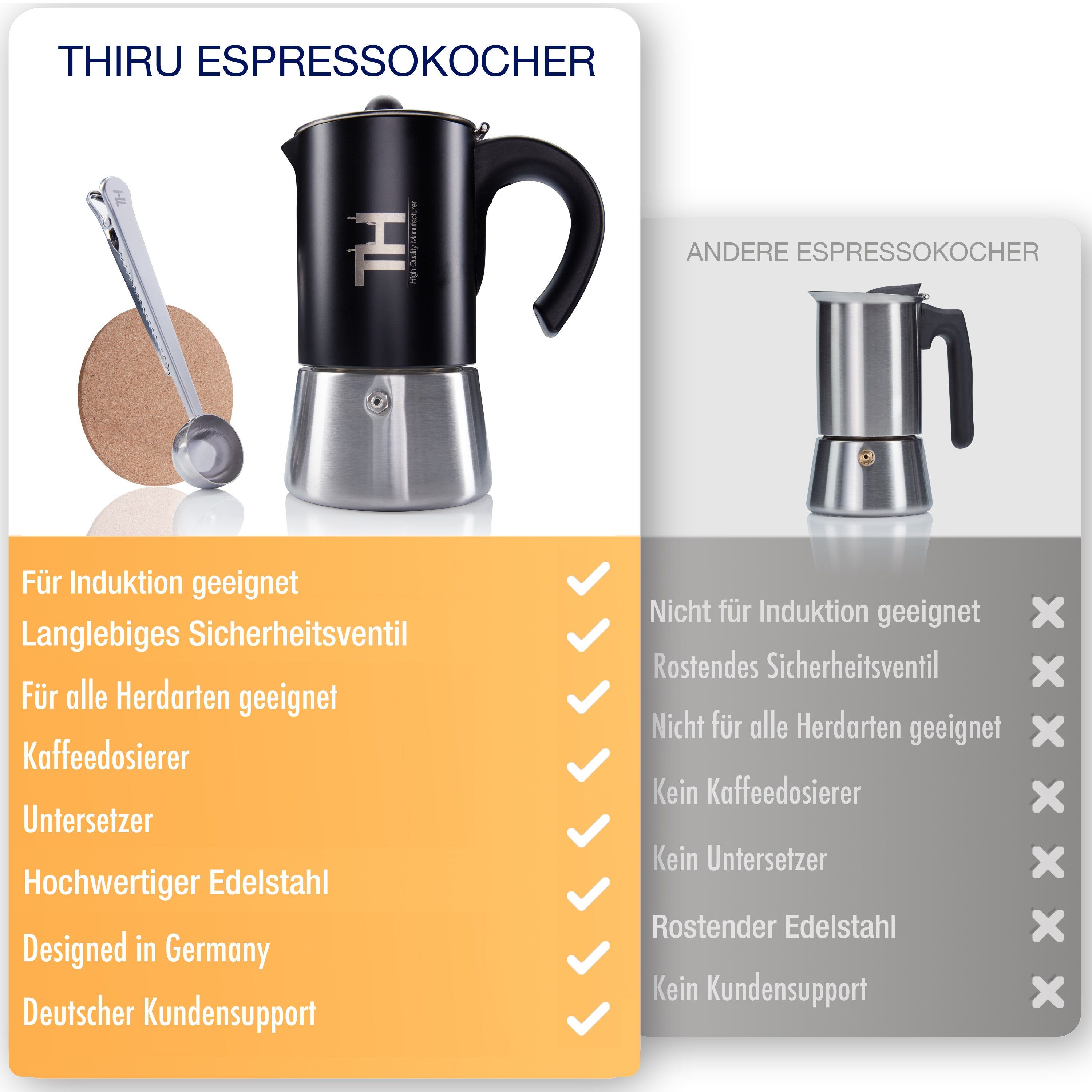 Thiru Espressokocher Espressokocher Induktion , Espressokanne Edelstahl, Edelstahl Filter, Premium Mokkakanne aus Edelstahl inkl. Toolset