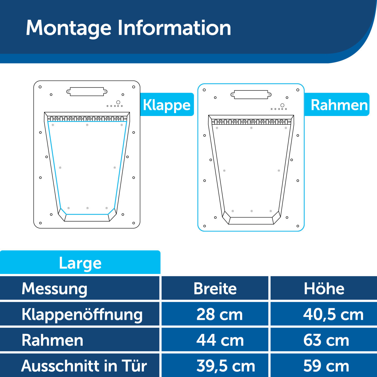 PetSafe Türschutzgitter & Hundeklappen PetSafe SmartDoor Elektronische Hundeklappe, Größe L, Weiß