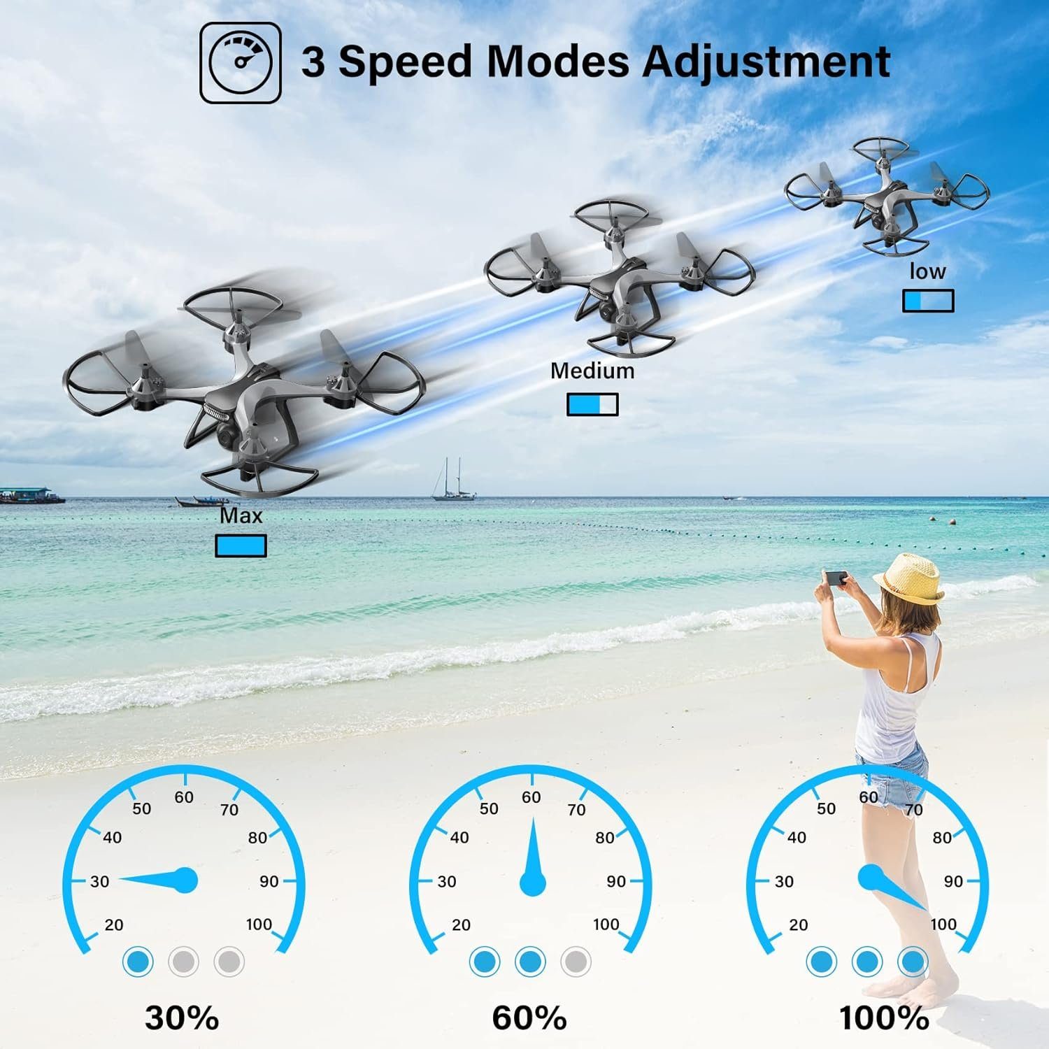 MAETOT Drohne (1080P, Maetot Drohnen Mit 1080P HD Kamera,FPV Quadcopter RC für Kinder, APP-Steuerung,Ein-Tasten-Anfangsgeschwindigkeitseinstellung, 360°-Flip)