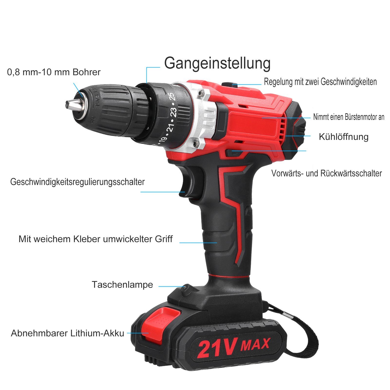 Tidyard Akku-Bohrschrauber Multifunktionales Elektro-Bohrer-Set, Hand-Elektroschrauber, (25 Gängen Drehmomenteinstellung, Variabler Geschwindigkeit, LED-Licht), 24 Schlagbohr-/Schraubendreher-Bits