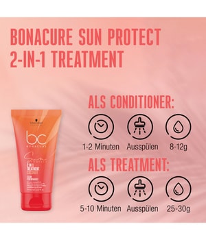 Schwarzkopf Professional BC Bonacure Sun Protect 2-IN-1 Treatment Coconut Haarmaske-150 ml