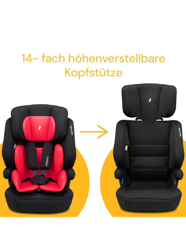 Osann Kindersitz 