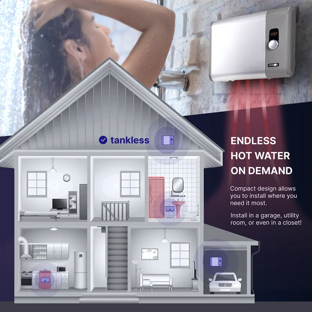Atmor 18kW 3.73 GPM Electric Tankless Water Heater, ideal for 1 bedroom home, up to 3 simultaneous applications
