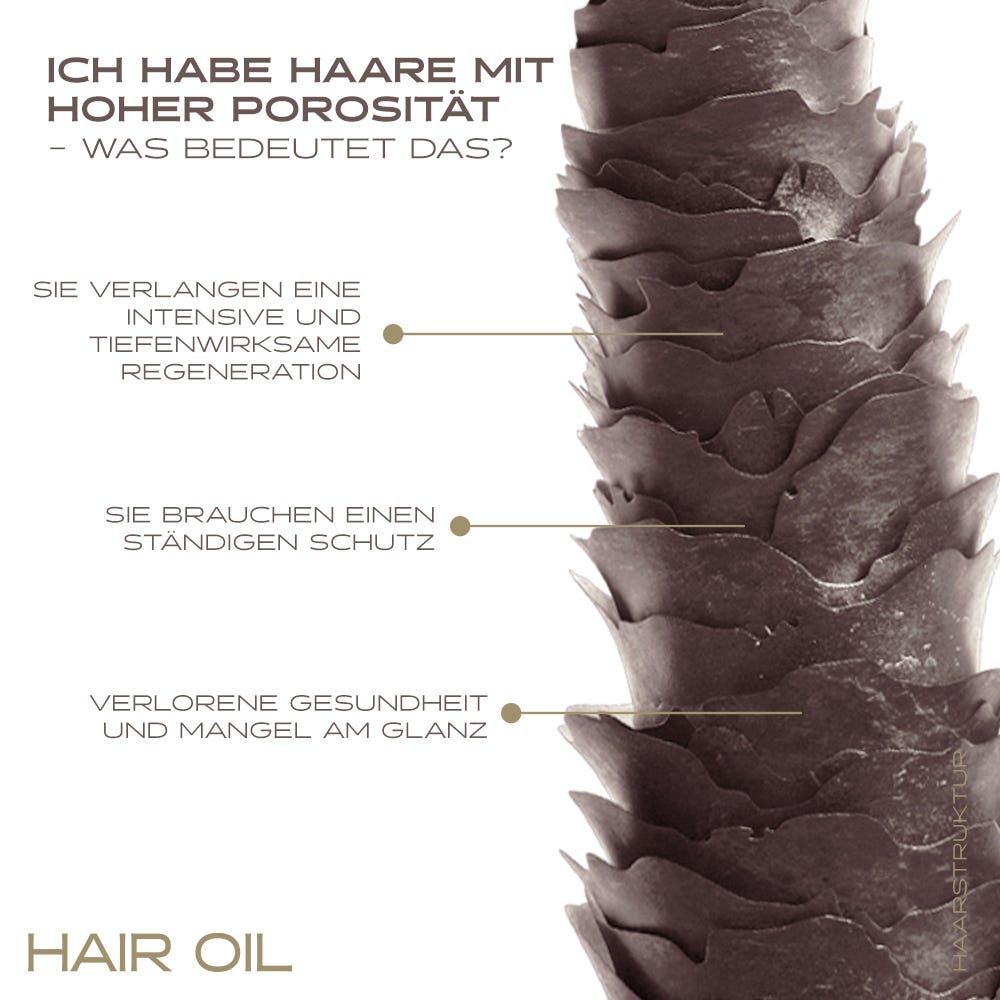 Nanoil High Prorosity 100 ml