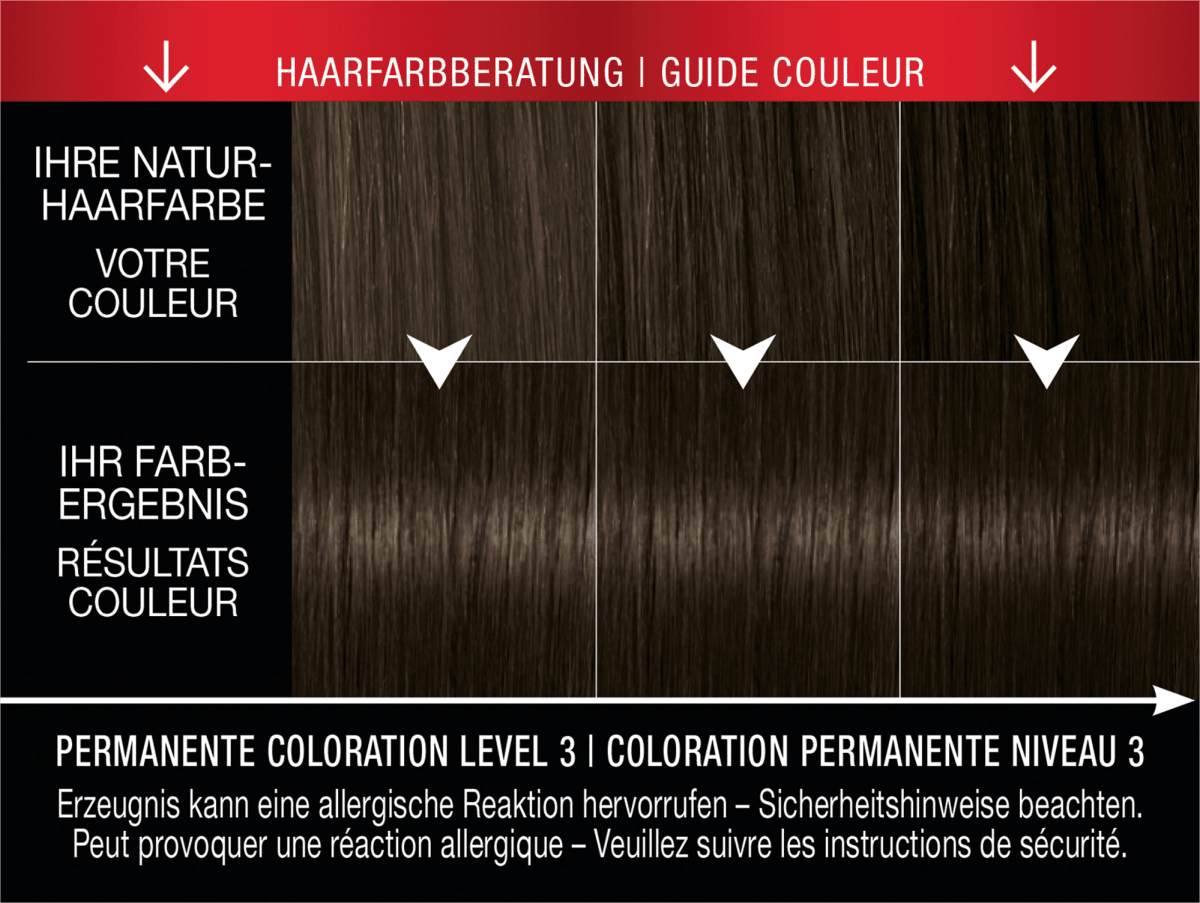 Haarfarbe 3_1 Dunkelbraun, 1 St