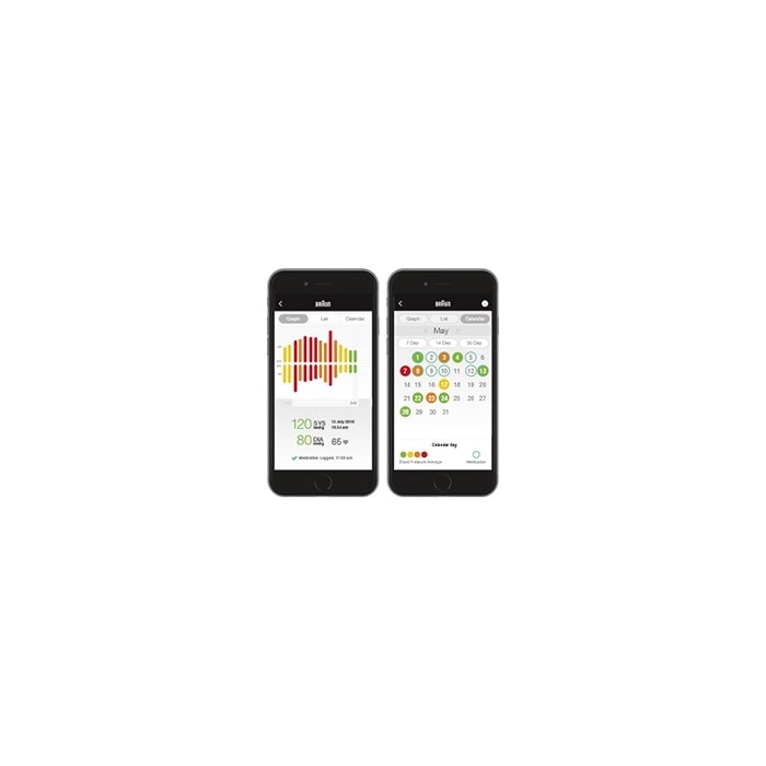 ExactFit 5