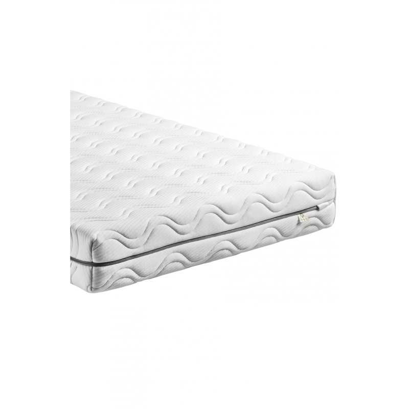 Housse de matelas Cocolatex