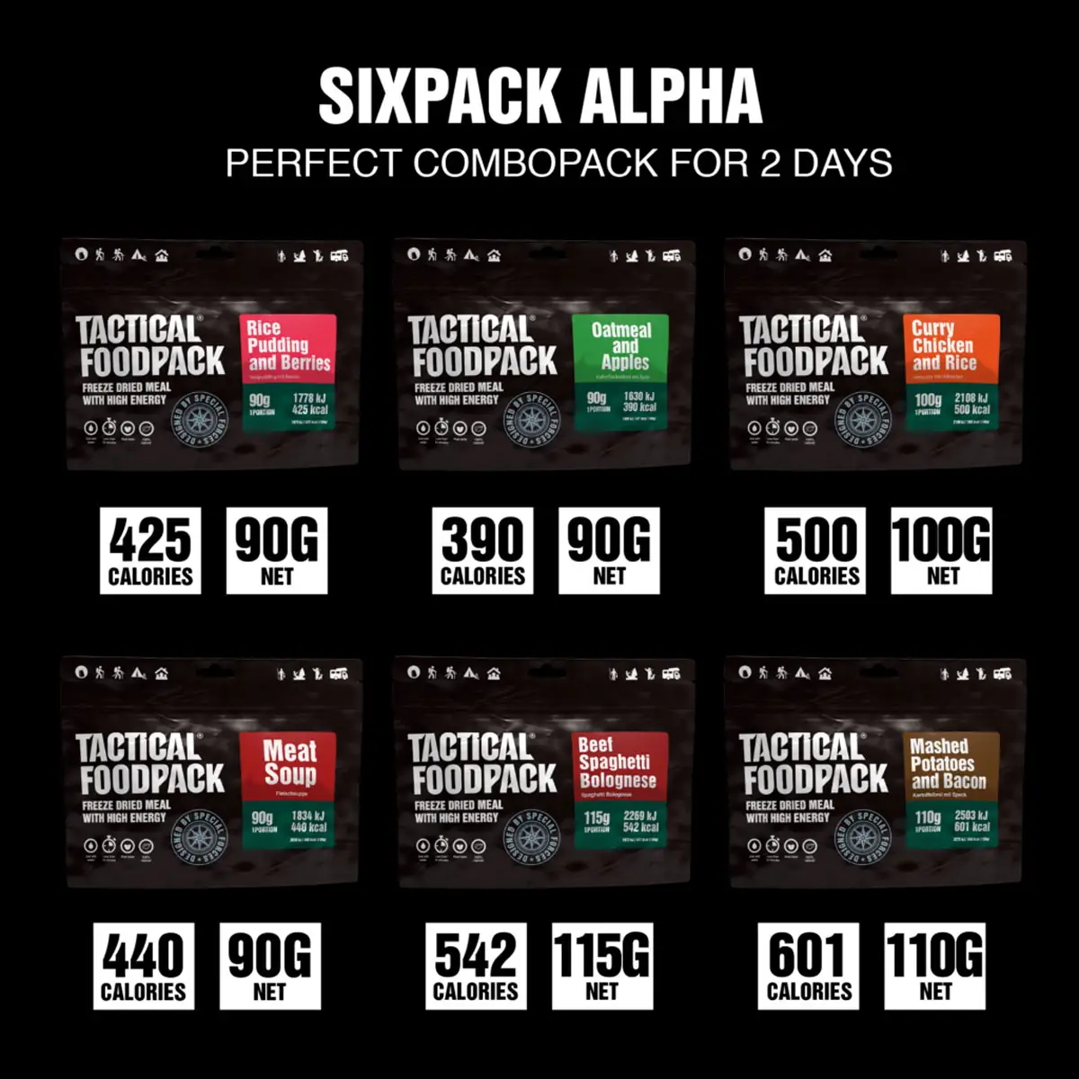 Tactical Foodpack Sixpack Alpha