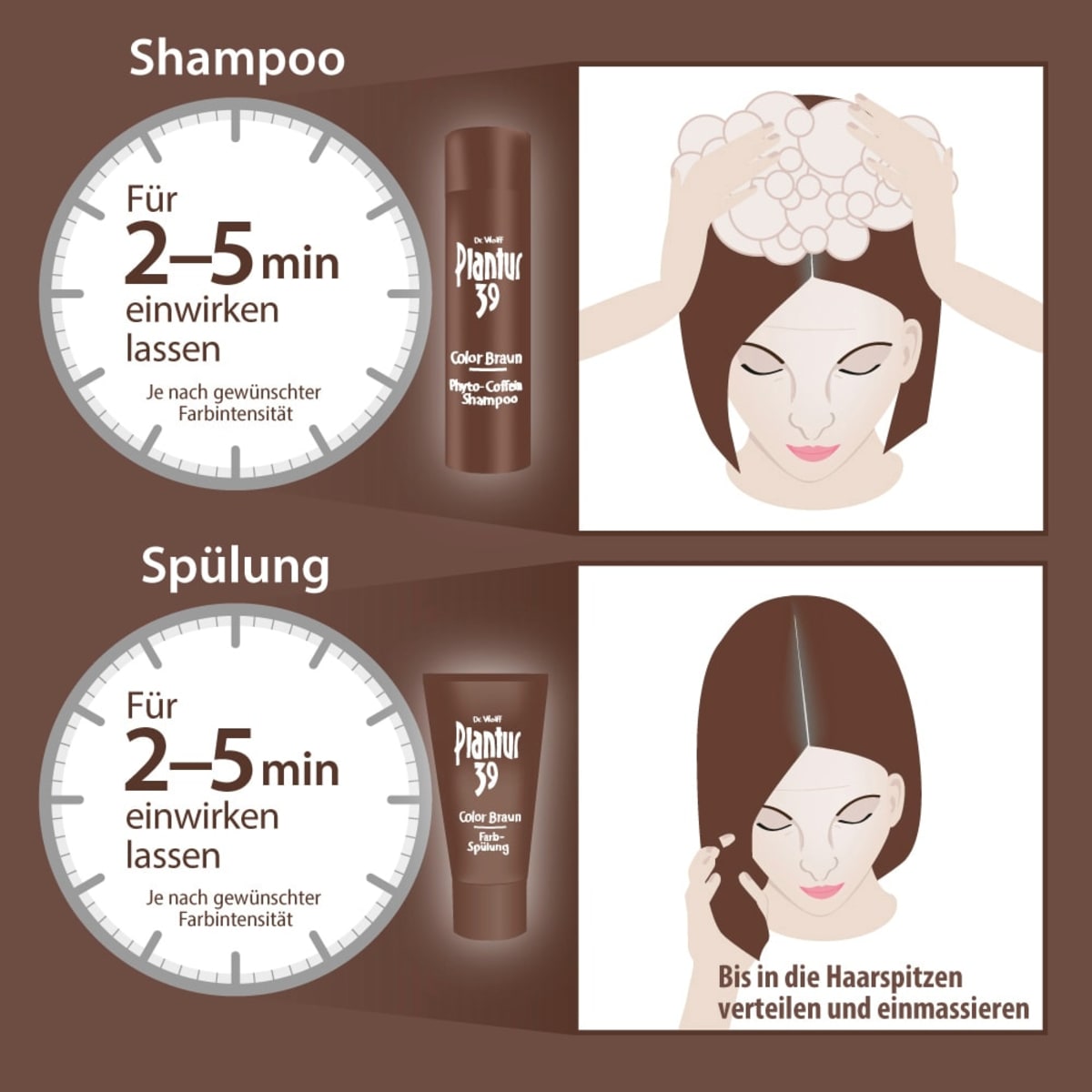 Conditioner Color Braun, 150 ml