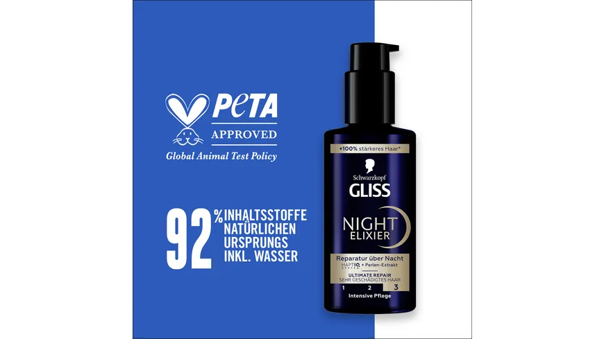 GLISS Night Elixier Ultimate Repair 100 ml