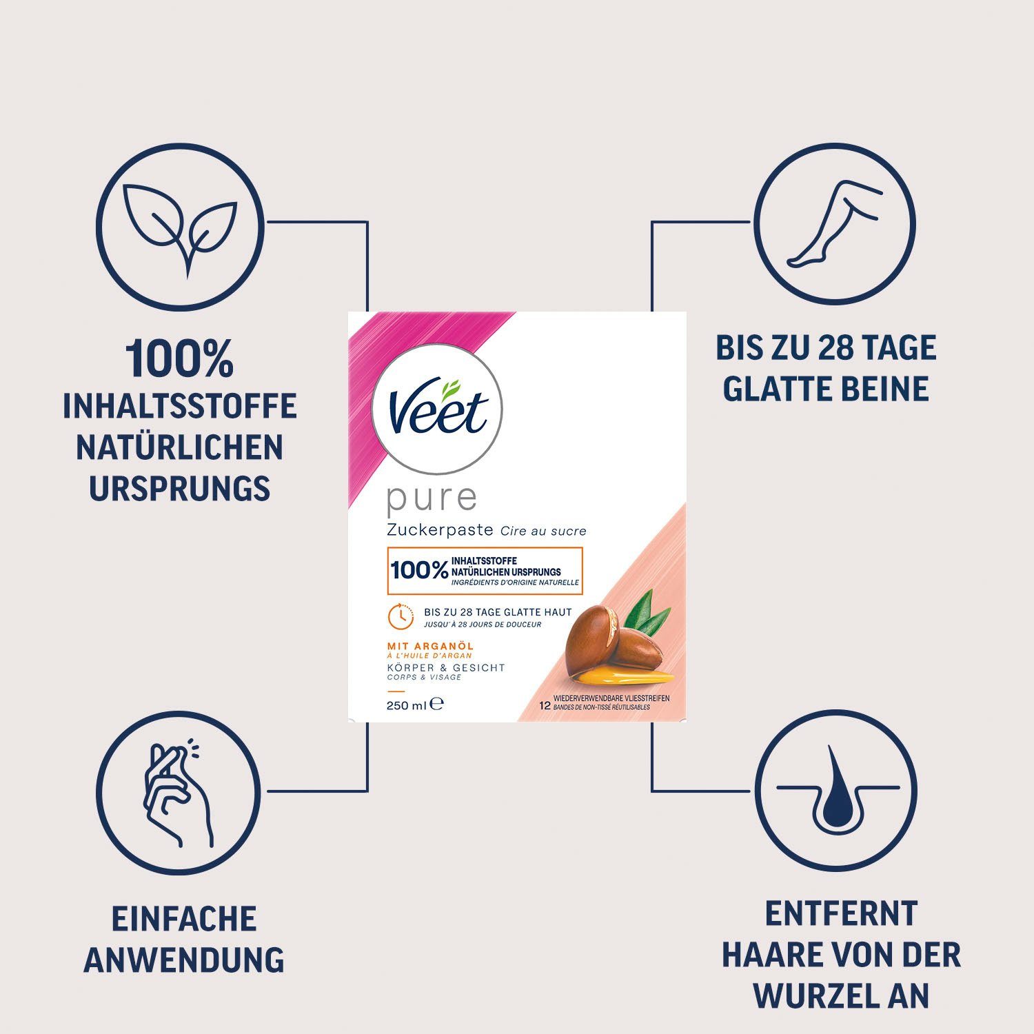 Veet Zuckerpaste Pure Zuckerpaste mit Arganöl, Sugaring Paste für die Haarentfernung an Körper & Gesicht
