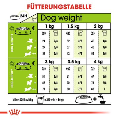 Royal Canin X-Small Adult