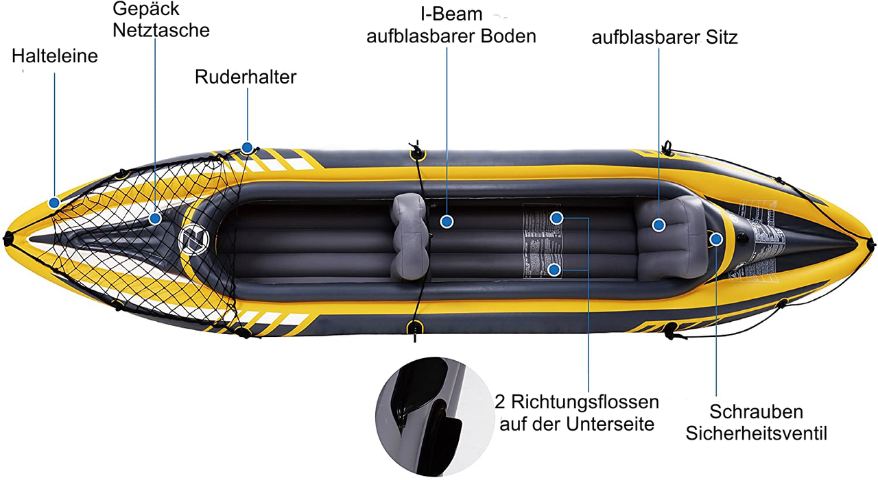 designed4inspiration e4fun Kajak für 2 Personen aufblasbar 350 x 78 x 52 cm