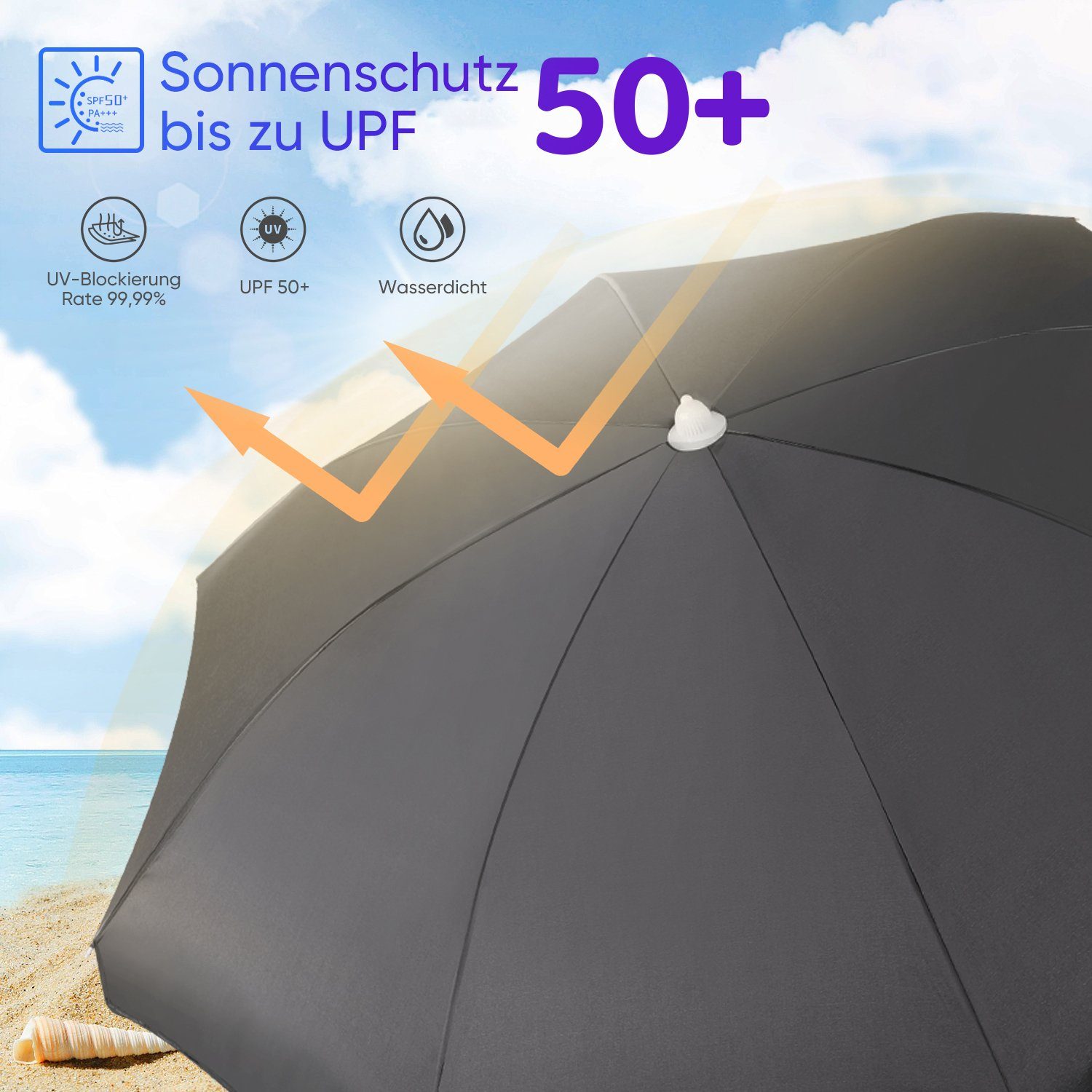 Sekey Sonnenschirm Ø160cm Balkonschirm UPF 50+, mit Tragetasche, mit Ständer / Bodenhülse, Neigungswinkel und Höhe verstellbar,für Balkon, Garten, Terrasse