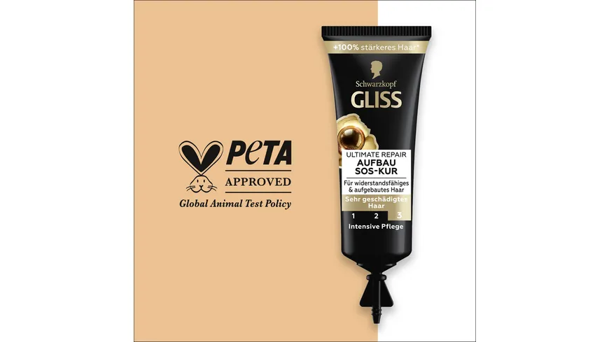 GLISS Ultimate Repair Aufbau SOS-Kur 15 ml