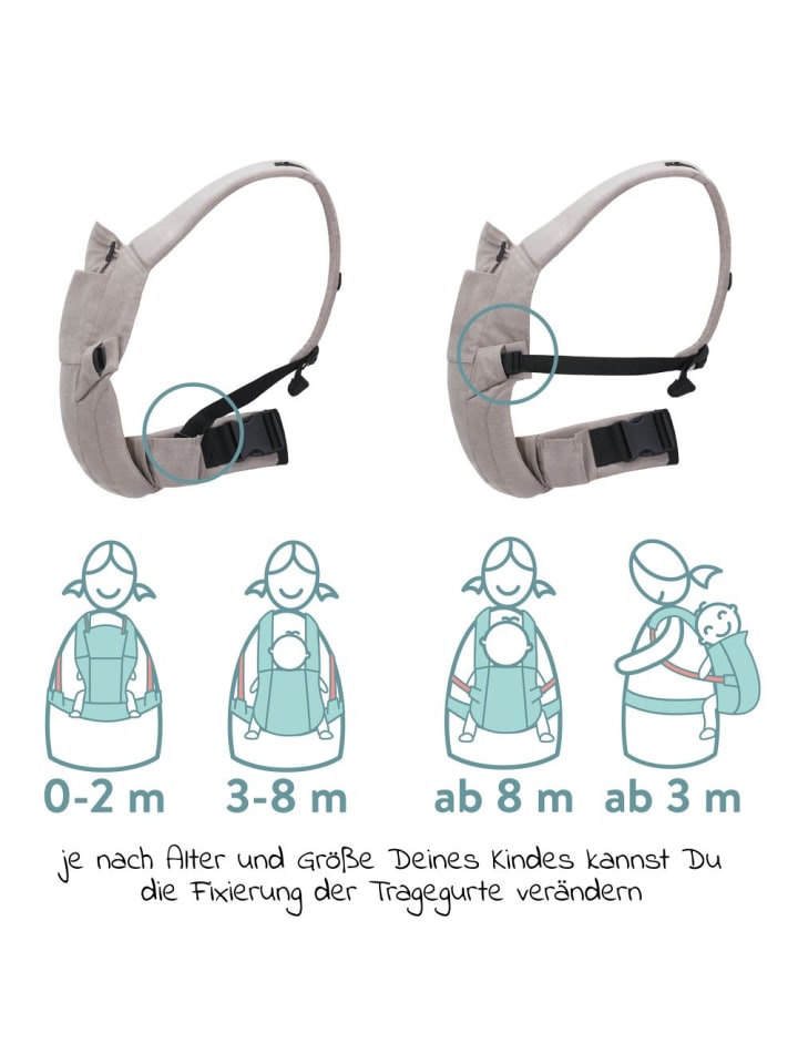 fillikid Babytrage Natural ab 3,5 -20 kg für Bauch-, Hüft und in grau günstig kaufen onesize