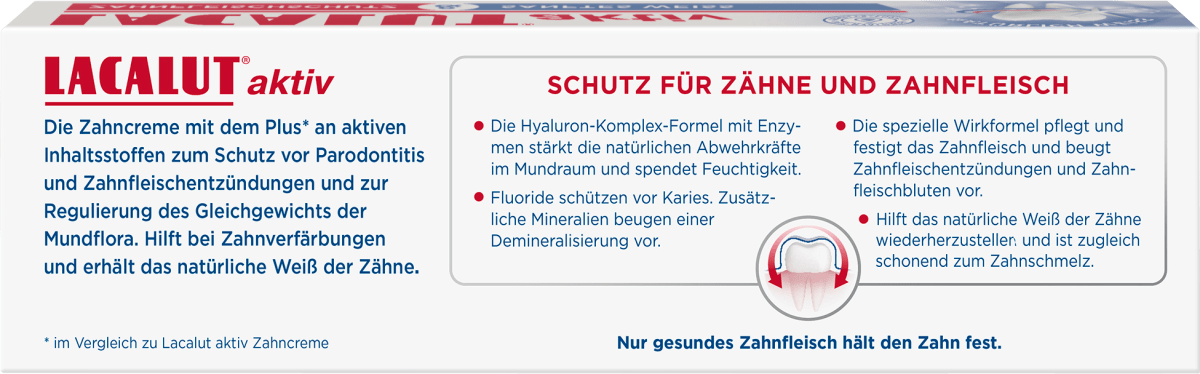 Zahnpasta aktiv Zahnfleischschutz & Sanftes Weiss, 75 ml